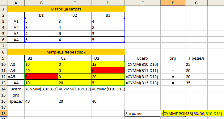 формулы транспортной задачи в эксель