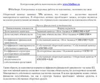 контрольная работа по антикризисному управлению