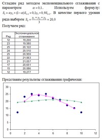 контрольная работа по экономико-математическим методам