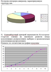 контрольная работа по экономике труда