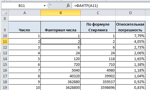 факториал в Excel